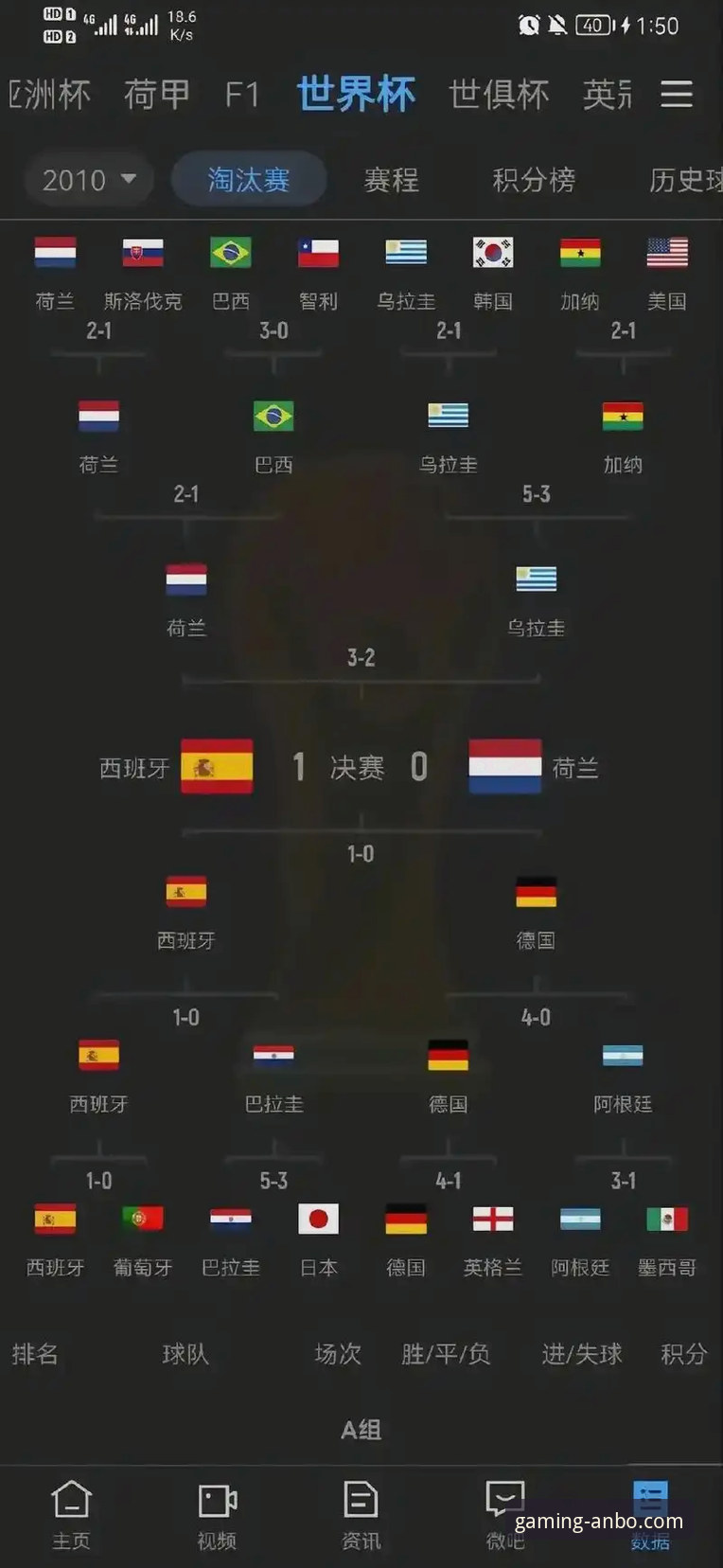 揭秘安博电竞平台：实时比分背后的专业数据引擎