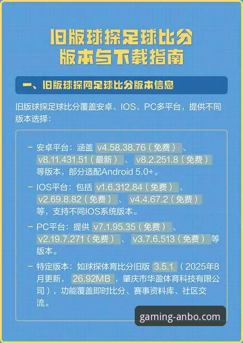 安博电竞平台手机版最新动态：官方下载渠道与核心功能全解析