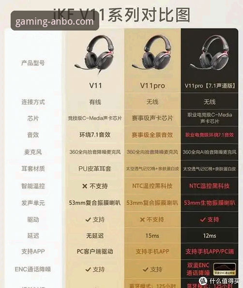 安博电竞玩家社区深度体验与使用详解