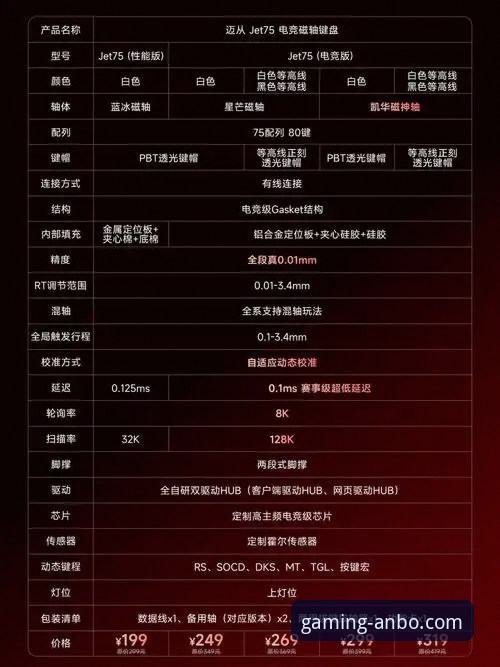 安博电竞平台正规性深度解析：从数据到实战的全方位教程